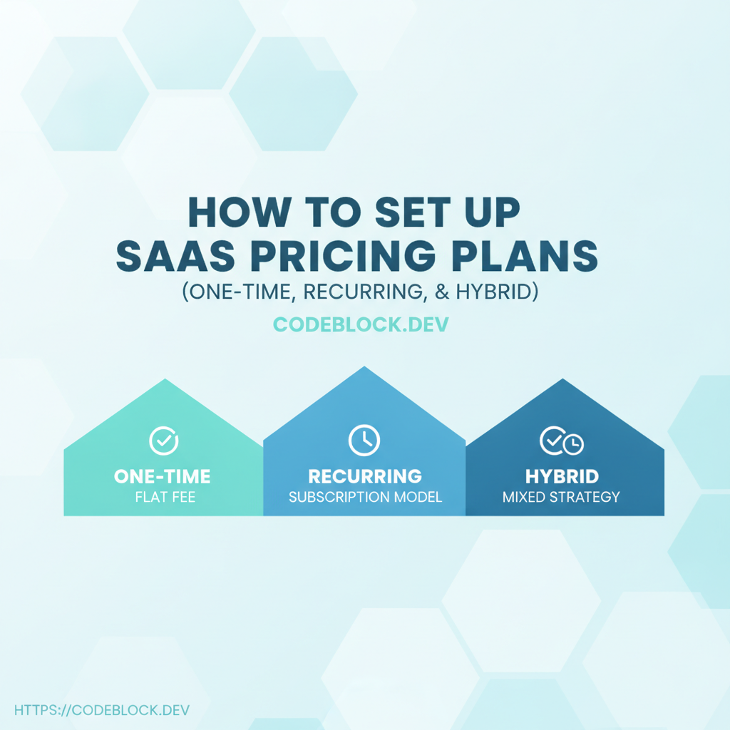 How to Set Up SaaS Pricing Plans (One-Time, Recurring, and Hybrid)
