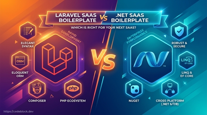 Laravel SaaS Boilerplate vs .NET SaaS Boilerplate: Which Is Right for You?